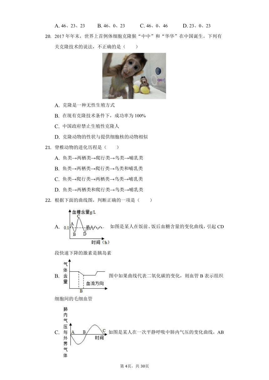 2020-2021学年山东省青岛市西海岸新区六中八年级（下）期中生物试卷（word版含解析）