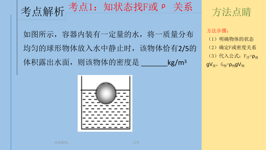 2020-2021学年人教版物理八年级 复习课件：第十章 第3节 物体的浮沉条件及应用(共18张PPT)