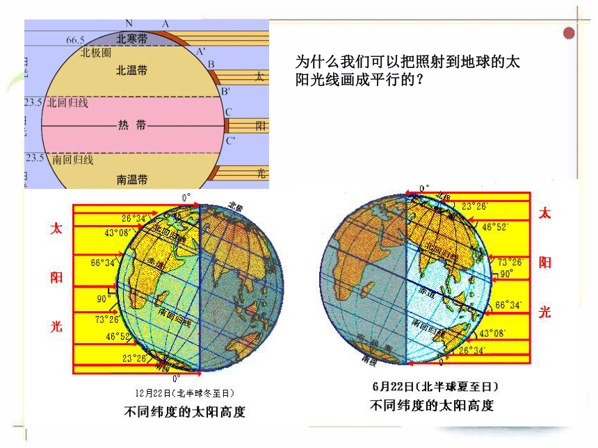 华师大版七年级下册科学 3.1太阳辐射能 课件（16张PPT）