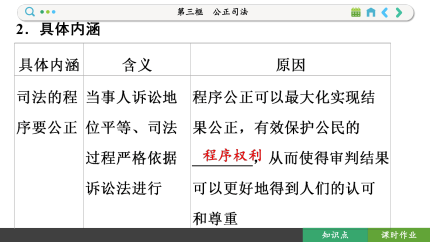 【核心素养目标】 9.3 公正司法  课件(共107张PPT) 2023-2024学年高一政治部编版必修3