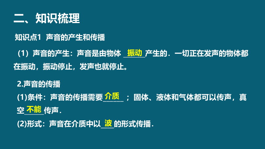 粤沪版物理八年级上册  第二章  声音与环境  单元复习课件(共26张PPT)