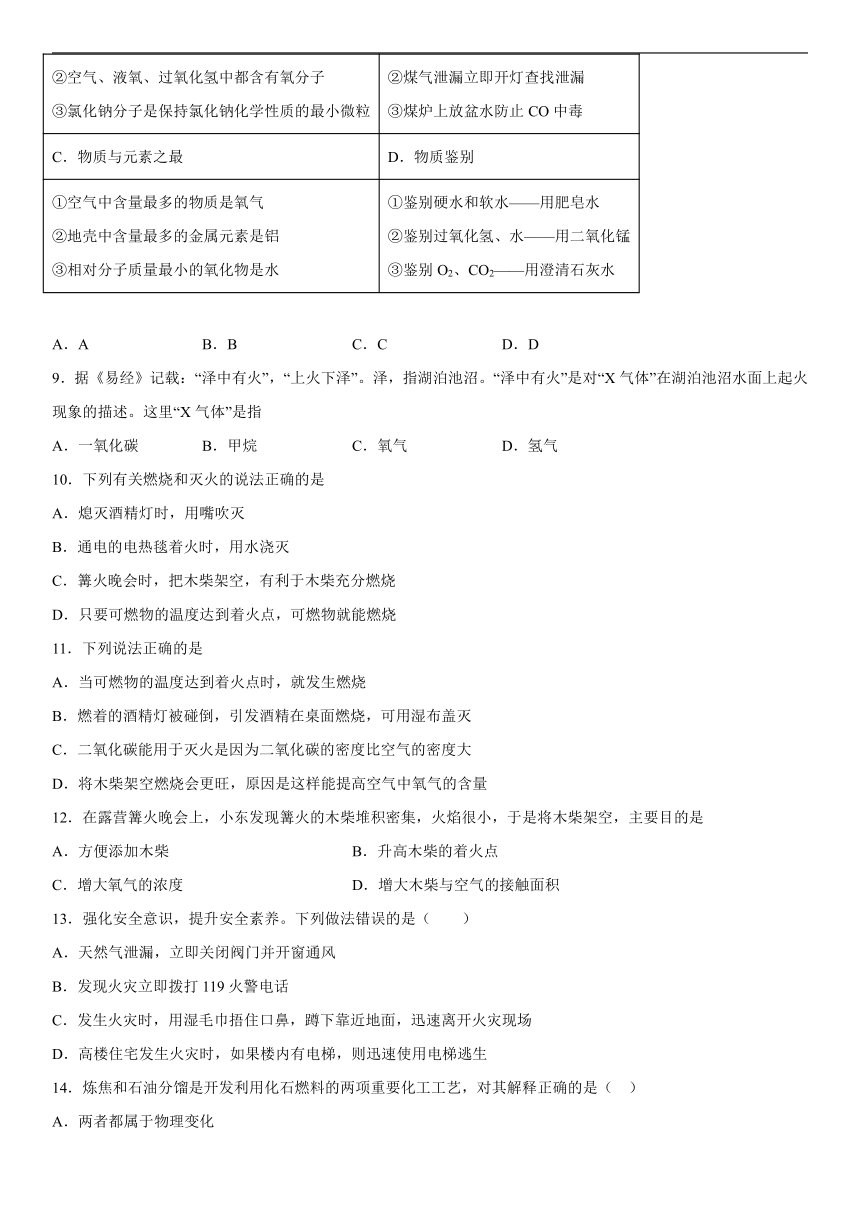 第6章燃烧的学问  单元测试题-2022-2023学年九年级化学京改版（2013）上册(word版  有答案)