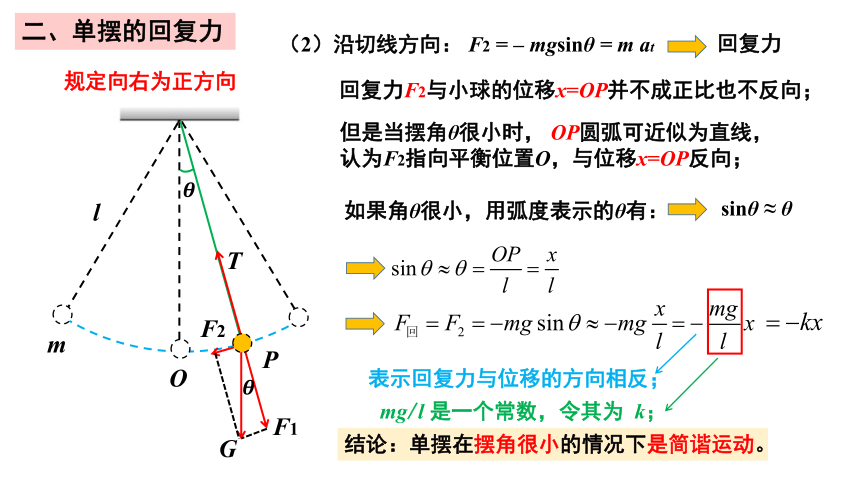 2.4单摆课件2022-2023学年高二上学期物理人教版（2019）选择性必修第一册（22页ppt））