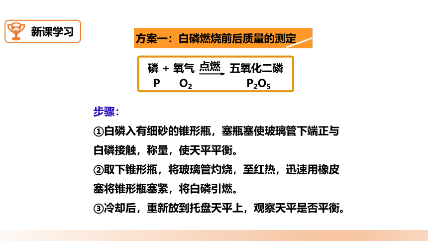 人教版九年级上册 5.1《质量守恒定律 第一课时》课件（27张PPT）