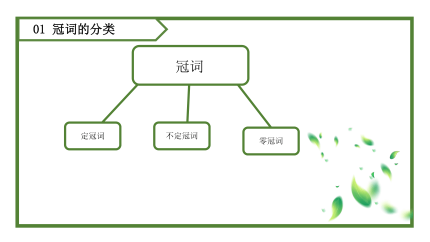 通用版 小升初语法基础培优第四讲-冠词 课件(共17张PPT)