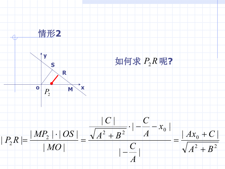 沪教版（上海）高中数学高二下册第十一章11.4点到直线的距离课件（14张PPT）