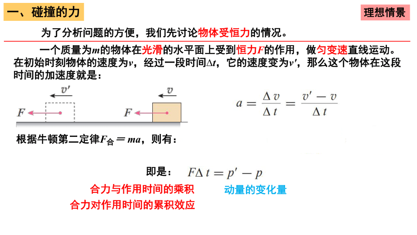 1.2动量定理 课件（第1课时）(共19张PPT)