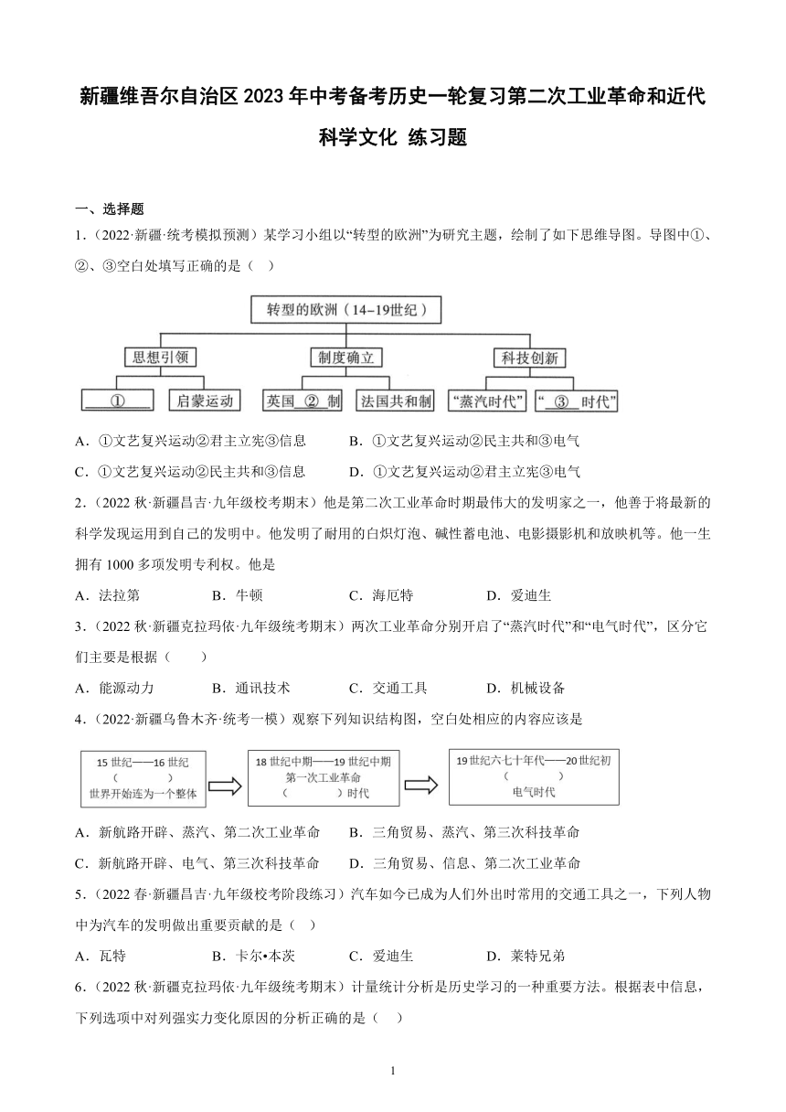 新疆维吾尔自治区2023年中考备考历史一轮复习第二次工业革命和近代科学文化 练习题（含解析）