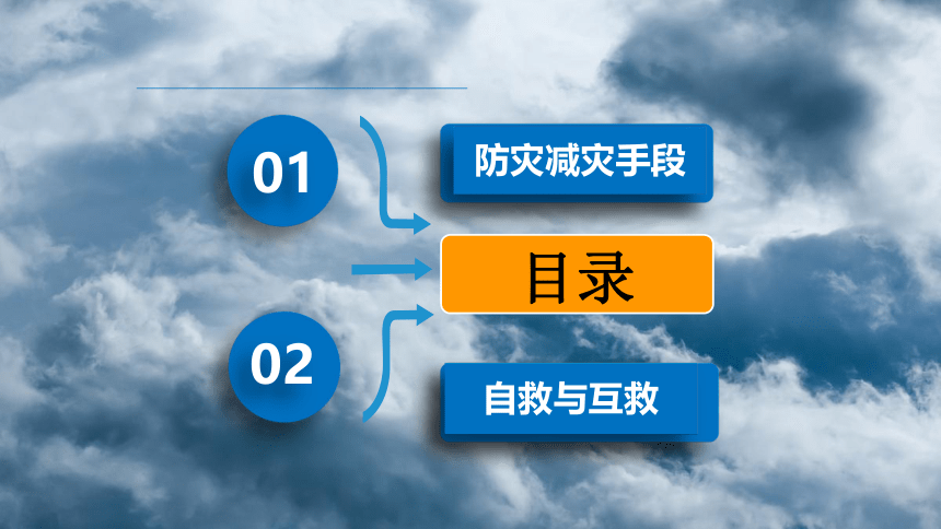 6.3 防灾减灾（共37张ppt）