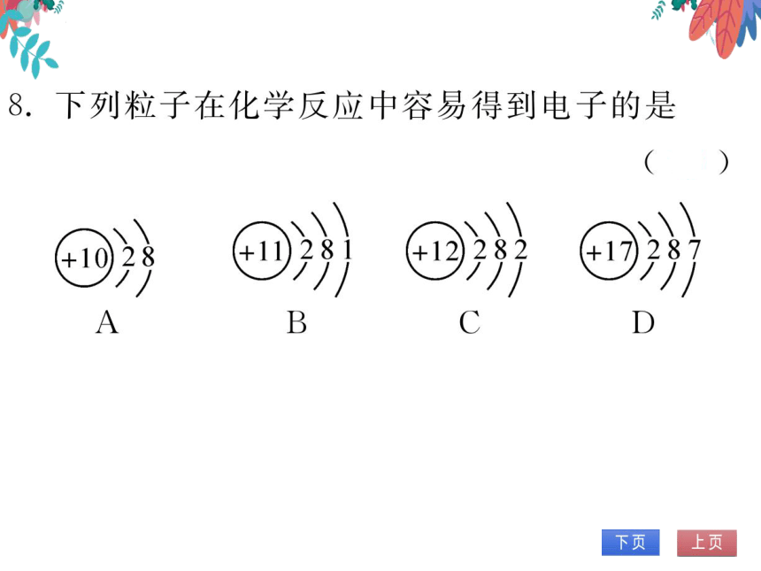 【人教版】化学九年级上册 第三单元 课题2 原子的结构 第2课时 习题课件