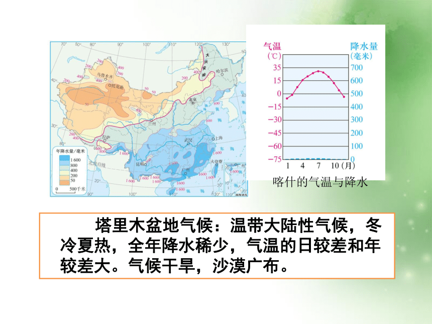 2020-2021学年人教版初中地理八年级下册第八章 第2节 干旱的宝地——塔里木盆地 课件（共27张PPT）