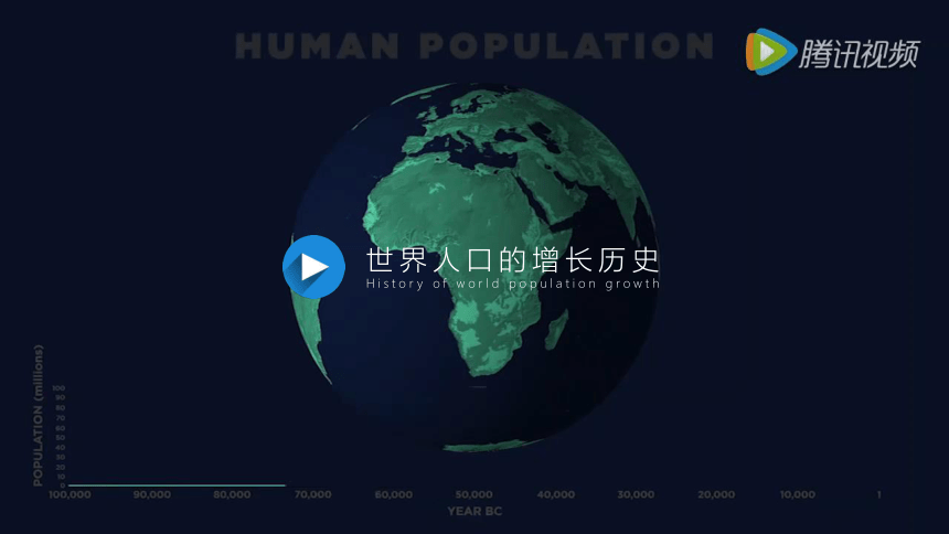 [2022版] 高考一轮复习 第16讲 人口的数量变化与人口的合理容量 H-Population课件(共120张PPT)