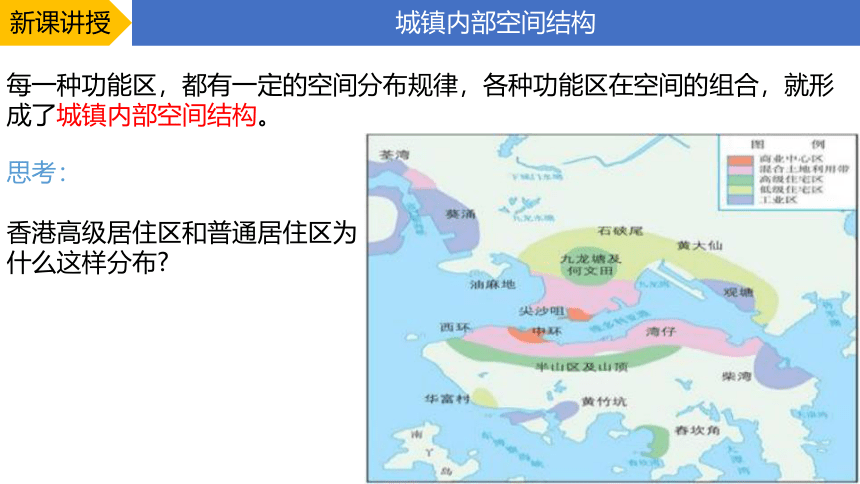 2.1乡村和城镇空间结构课件（共55张ppt）