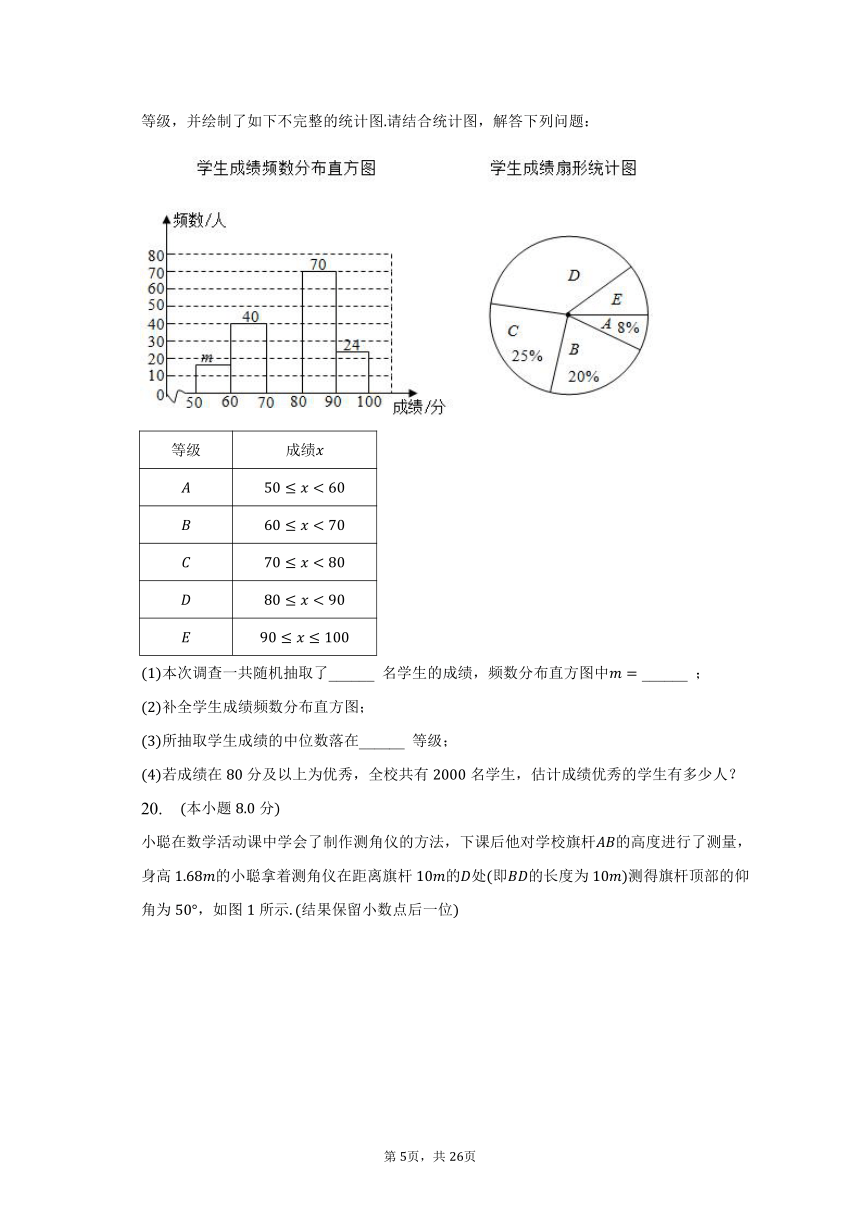 2023年江西省上饶市中考数学质检试卷（4月份）（含解析）