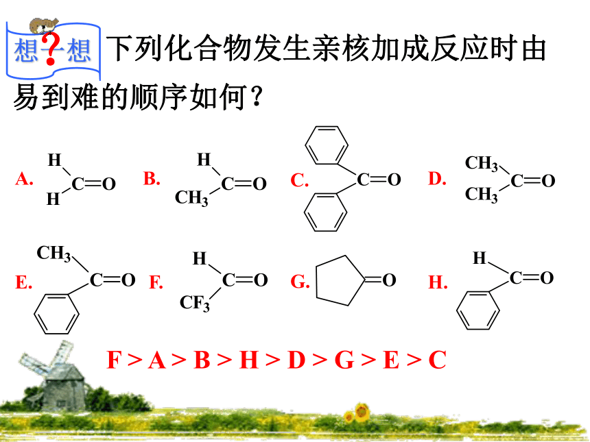 2021届苏高中化学竞赛理论辅导课件-有机化学09醇、酚和醚 课件(共48张PPT)