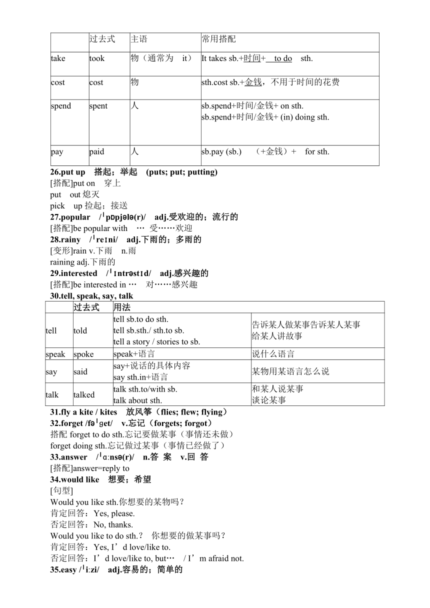 期末知识点整理（高频词汇表达 高频易错语法 高频写作话题）2023-2024学年人教版七年级英语下册 讲义