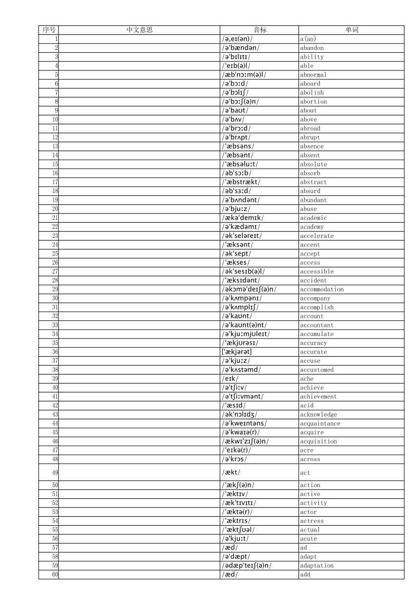 2022届高考英语二轮复习：3500词汇 汉英俱全默写版 学案