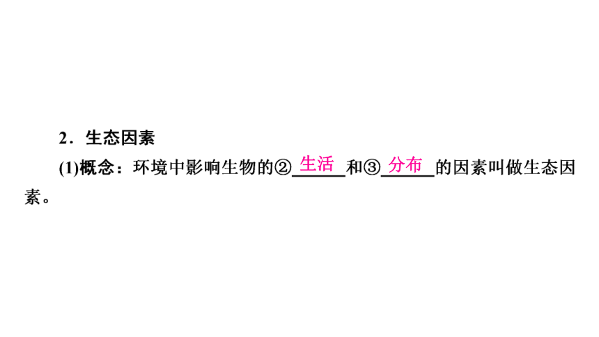 2021年中考甘肃专用生物考点梳理第1单元　第2章　了解生物圈 课件（53张PPT）