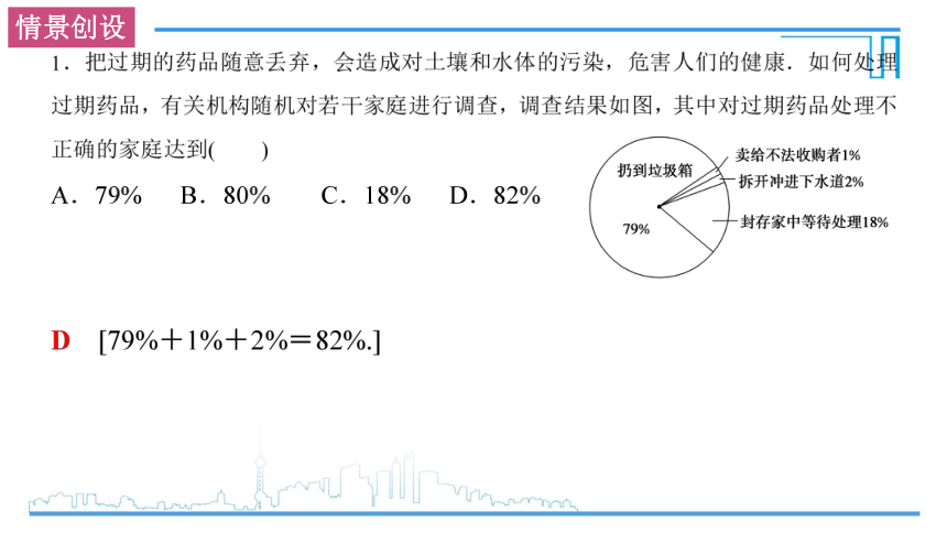 14.3.1扇形统计图、折线统计图、频数直方图-2021-2022学年高一数学同步备课系列（苏教版2019必修第二册）(共18张PPT)