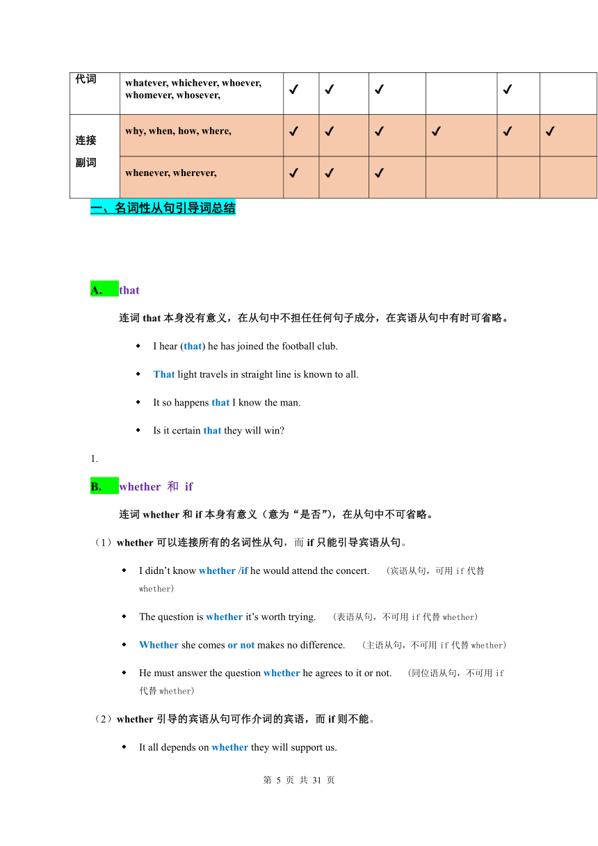 高考英语名词性从句详解学案（有答案）