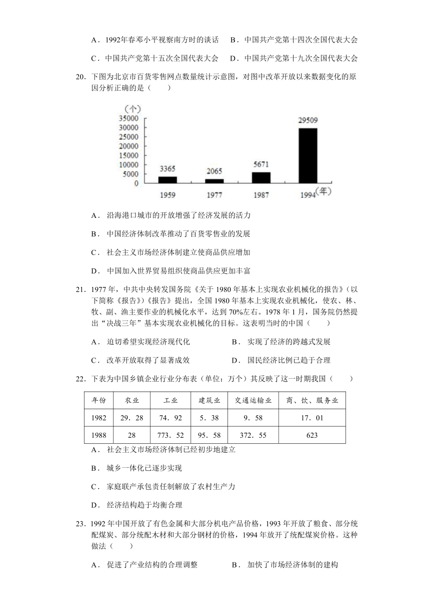 山东省菏泽市曹县三桐中学2021届高三上学期复习测试（一）历史试题 Word版含答案