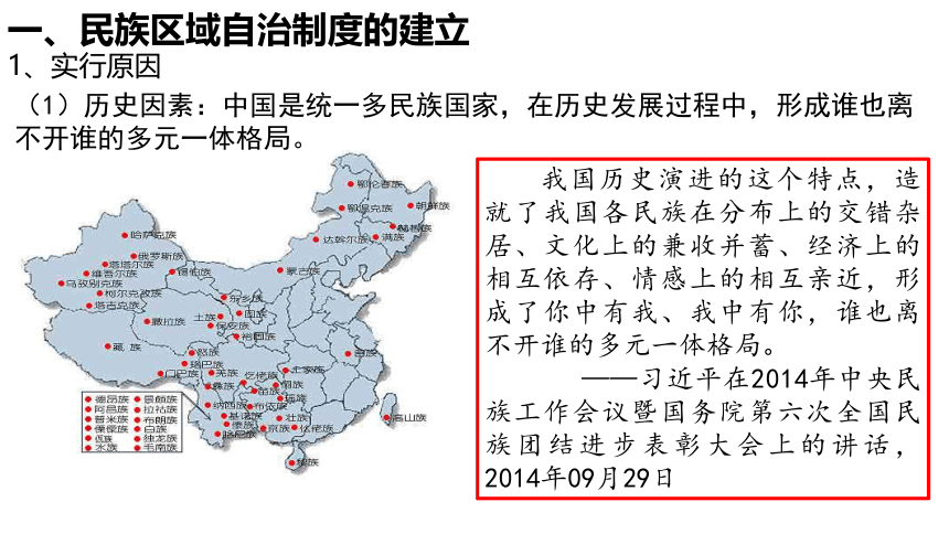 2021-2022学年统编版（2019）高中历史选择性必修1第13课当代中国的民族政策 课件（28张PPT）