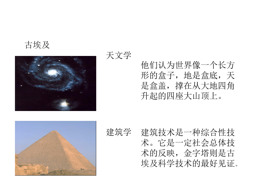 1.2 探索之路 课件（共21张）沪科版八年级物理全一册