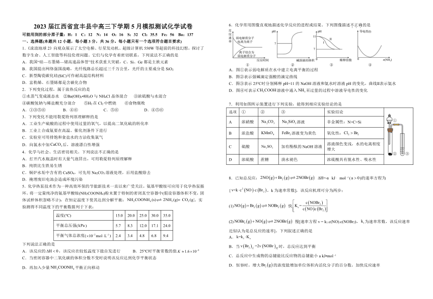 2023届江西省宜丰县中高三下学期5月模拟测试化学试题（含答案）