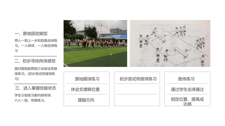 通用版一年级体育 足球脚内侧传球 课件(共12张PPT)