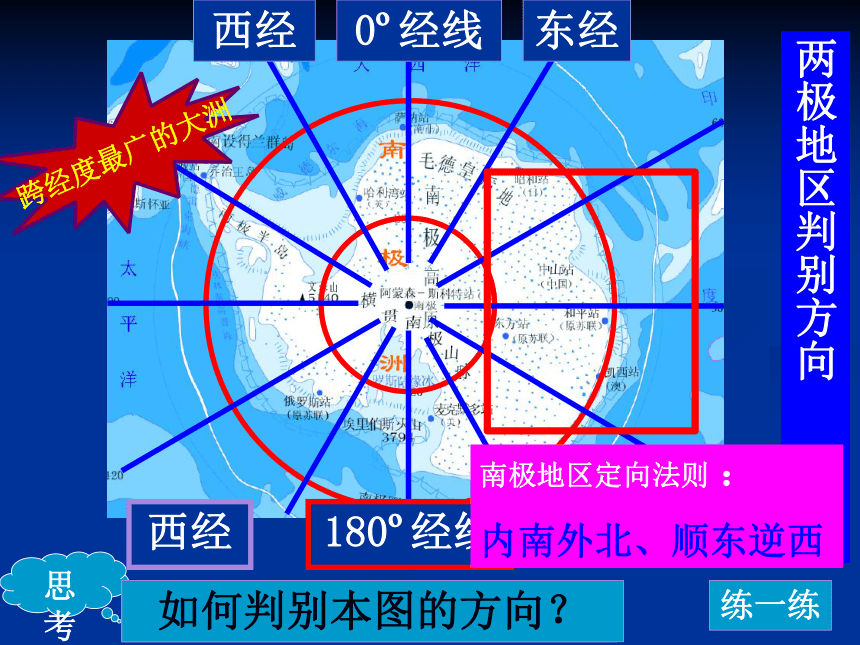 2020-2021学年人教版七年级下册第十章  《极地地区》课件(共36张PPT）