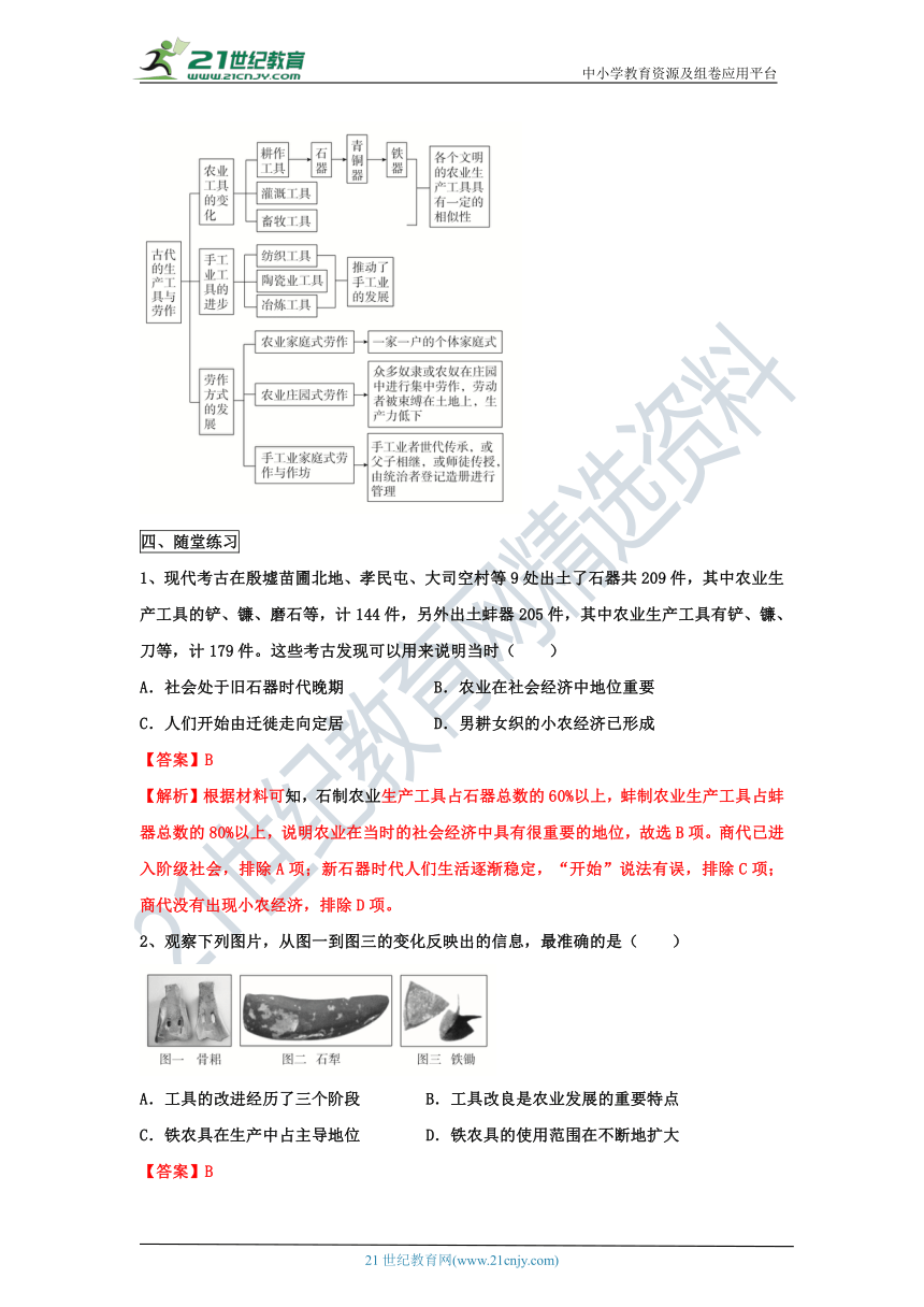 第4课 古代的生产工具与劳作  学案（含答案）