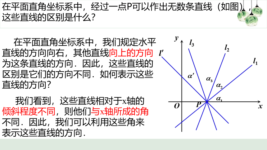 数学人教A版（2019）选择性必修第一册2.1.1倾斜角与斜率 课件（共25张ppt）