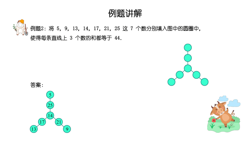 【奥数】二年级下册数学奥数课件-第13讲《复杂的数阵图》 全国通用(共20张PPT)