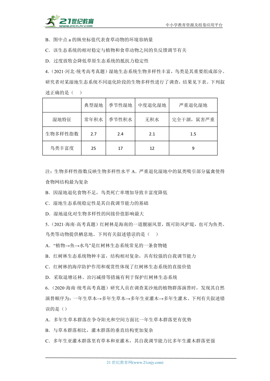 五年2018-2022高考生物真题按知识点分类汇编81生物与环境-生态系统的自我调节能力（含解析）