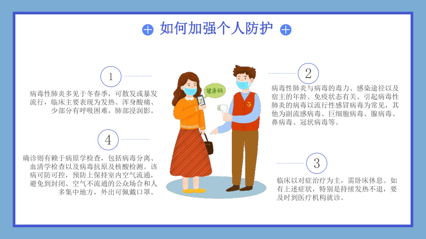 抗击疫情别放松（主题班会课件）(共20张PPT)