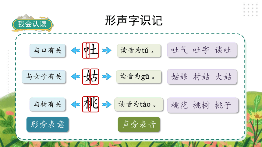 2 找春天课件（58张)