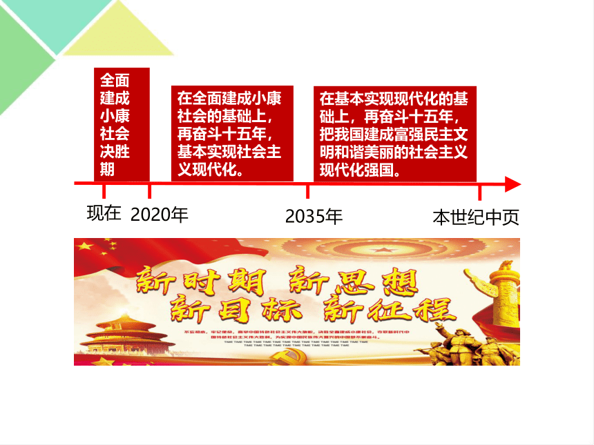 2.1 始终坚持以人民为中心 课件-【新教材】2020-2021学年高中政治统编版必修三（共30张PPT+1个内嵌视频）