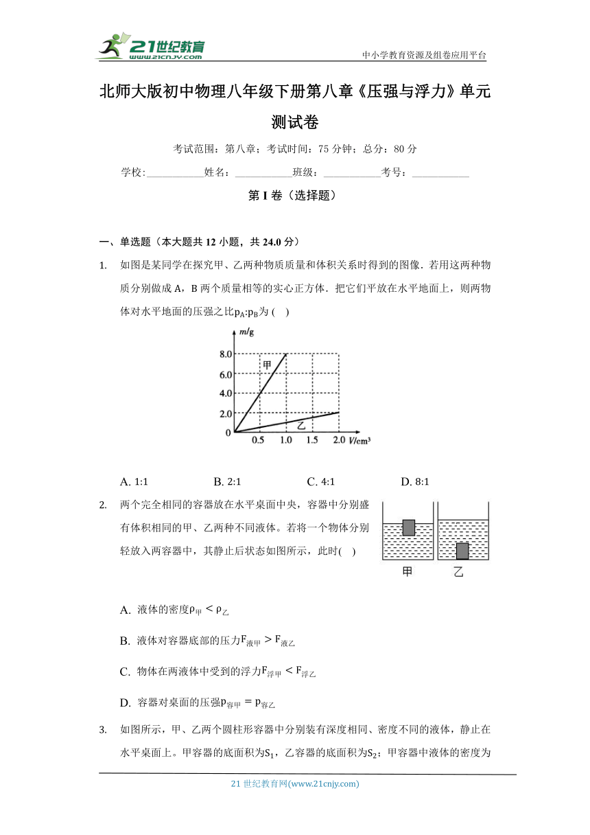 北师大版初中物理八年级下册第八章《压强与浮力》单元测试卷（标准难度）（含答案解析）