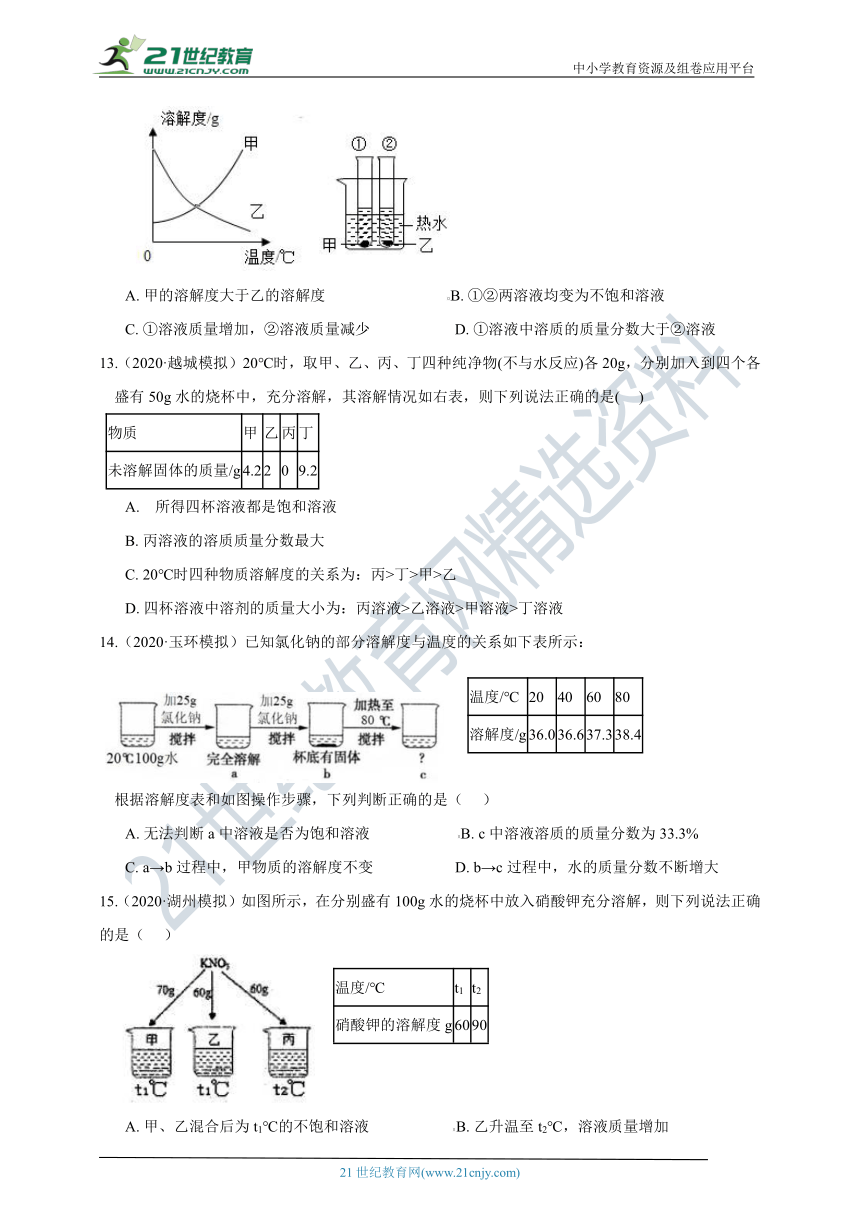 2021年最新一模二模试题重组 08 水的组成与溶液（含答案）