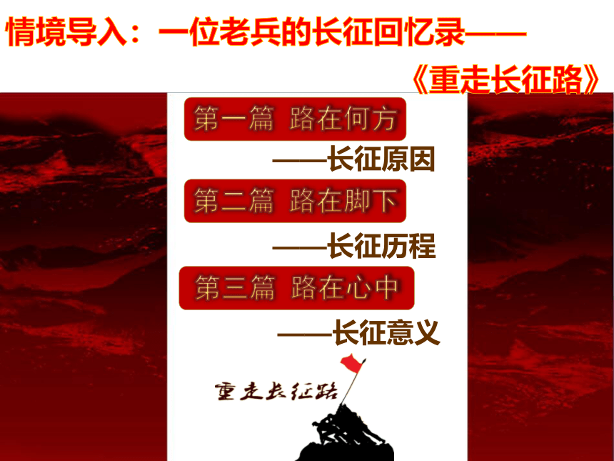 第17课 中国工农红军长征  课件（22张PPT）