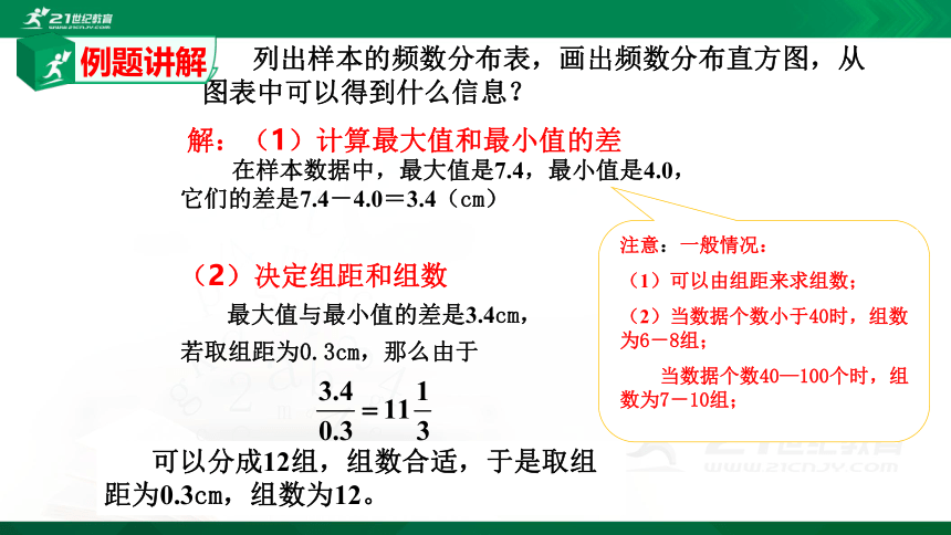 10.2 直方图（2）   课件（共21张PPT）