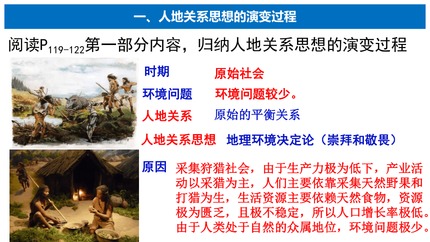 5.2协调人地关系，实现可持续发展（共31张ppt）