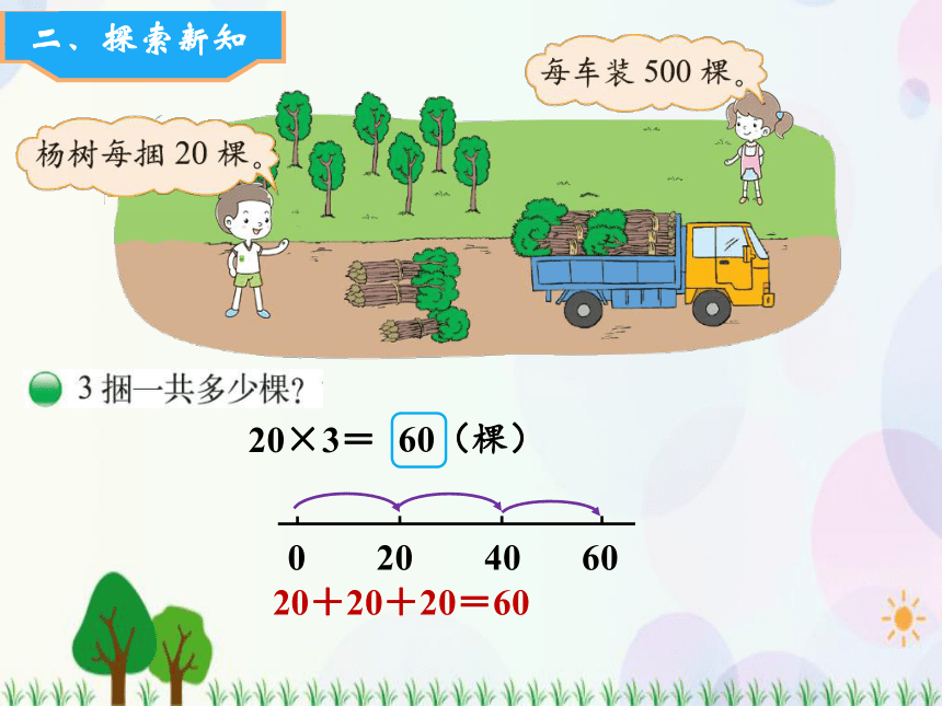 北师大版数学三年级上册  第4单元 乘与除 第1课时  小树有多少棵 精品课件（18张ppt）