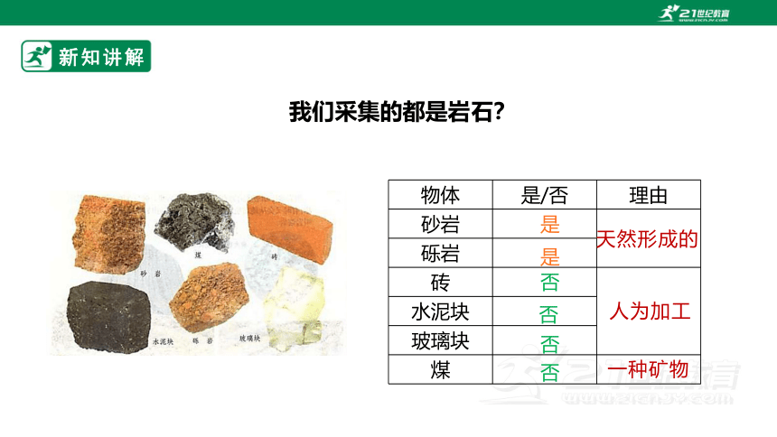 【新课标】1.3《岩石与矿物》课件（25张PPT）