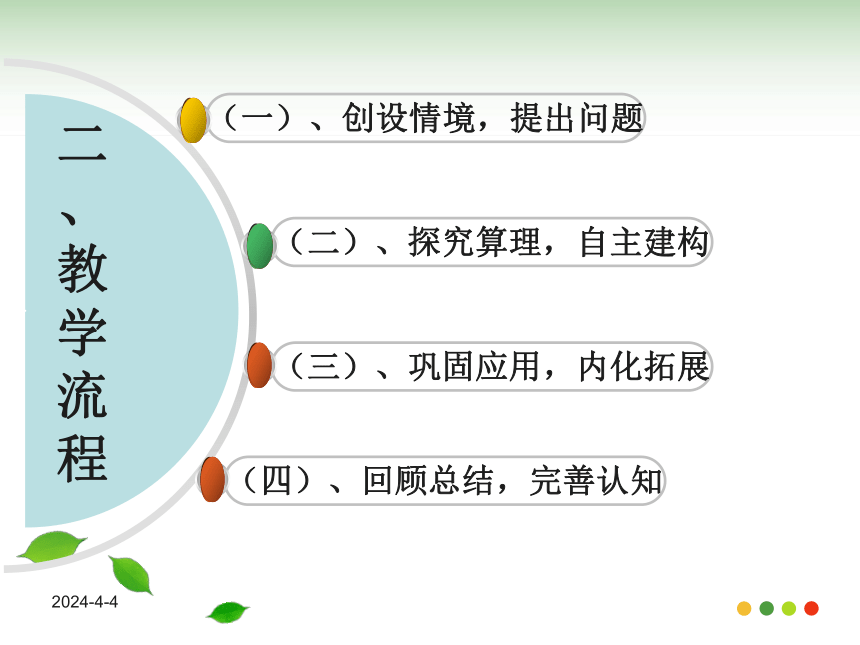 小学数学人教版五年级下异分母分数加减法 说课课件(共16张PPT)