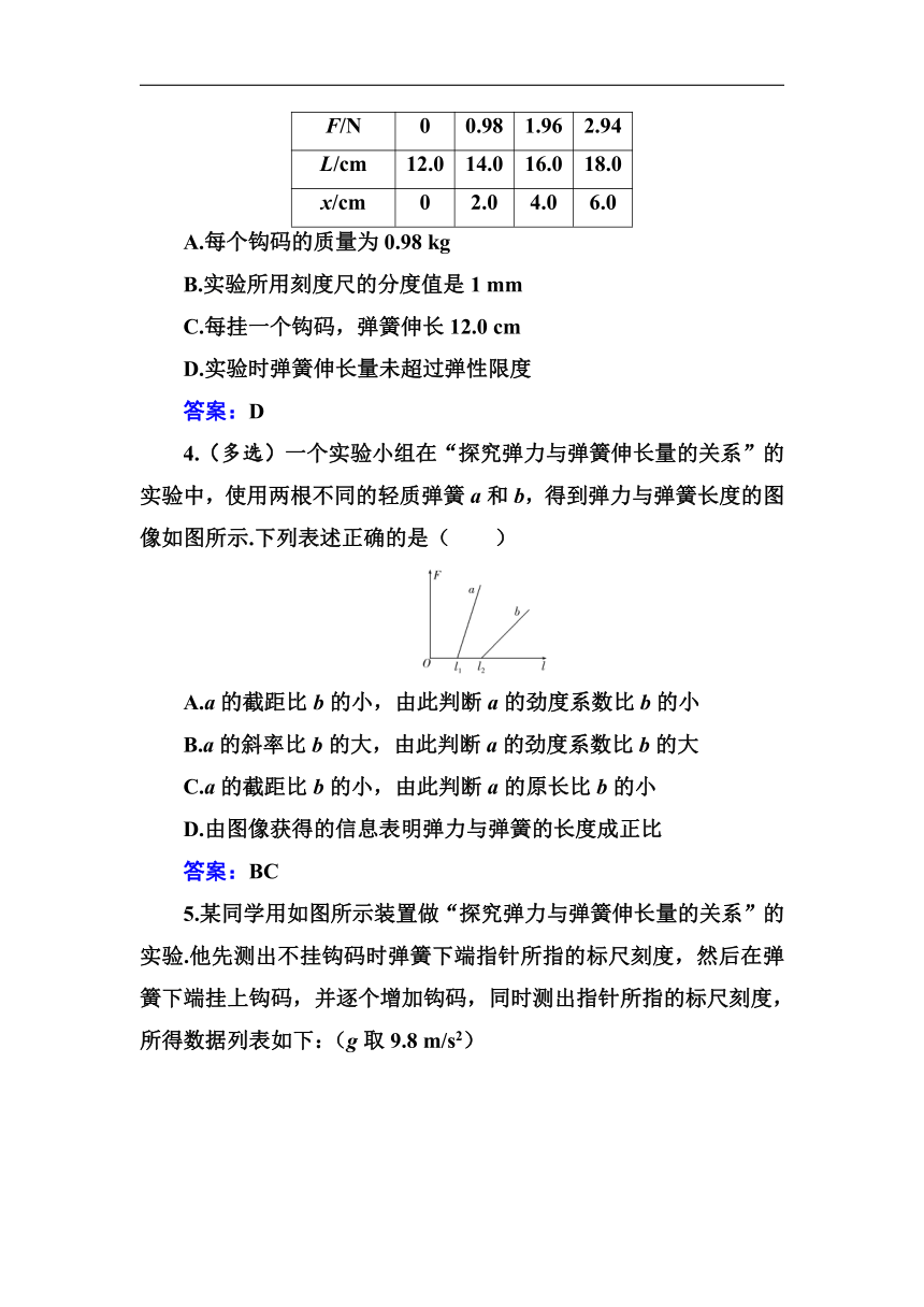 粤教版（2019）物理 必修第一册 第三章 实验：探究弹簧力与形变量的关系 练习题（含解析）