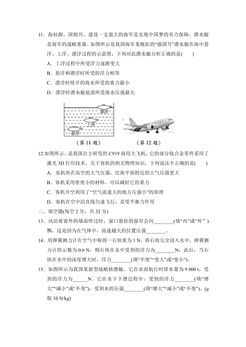 沪粤版八年级下册物理 第九章达标检测卷（含答案）