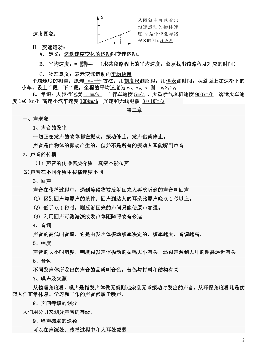 最简八年级上册物理知识点