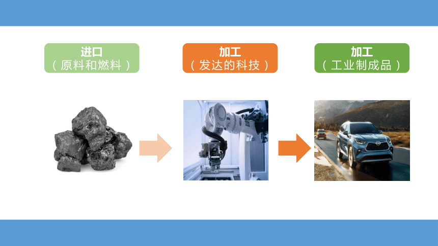 3.1日本（第2课时）（课件18张）-2023-2024学年七年级地理下册同步直观适应教学课件（湘教版）