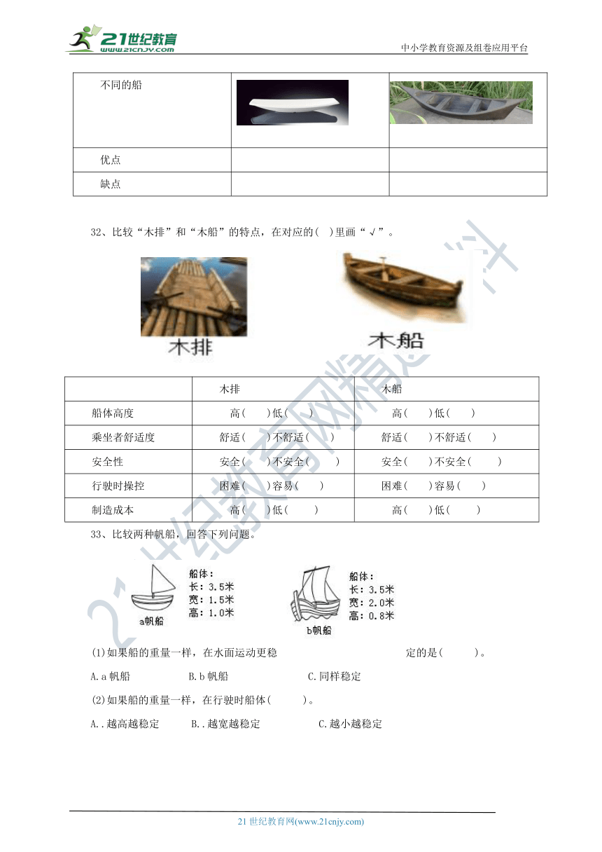 教科版（2017秋）五年级科学下册双减政策下第二单元船的研究摸底练习A(含答案）